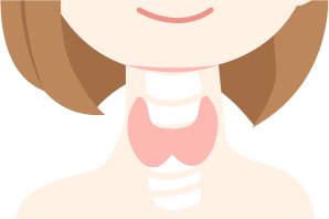 甲状腺
